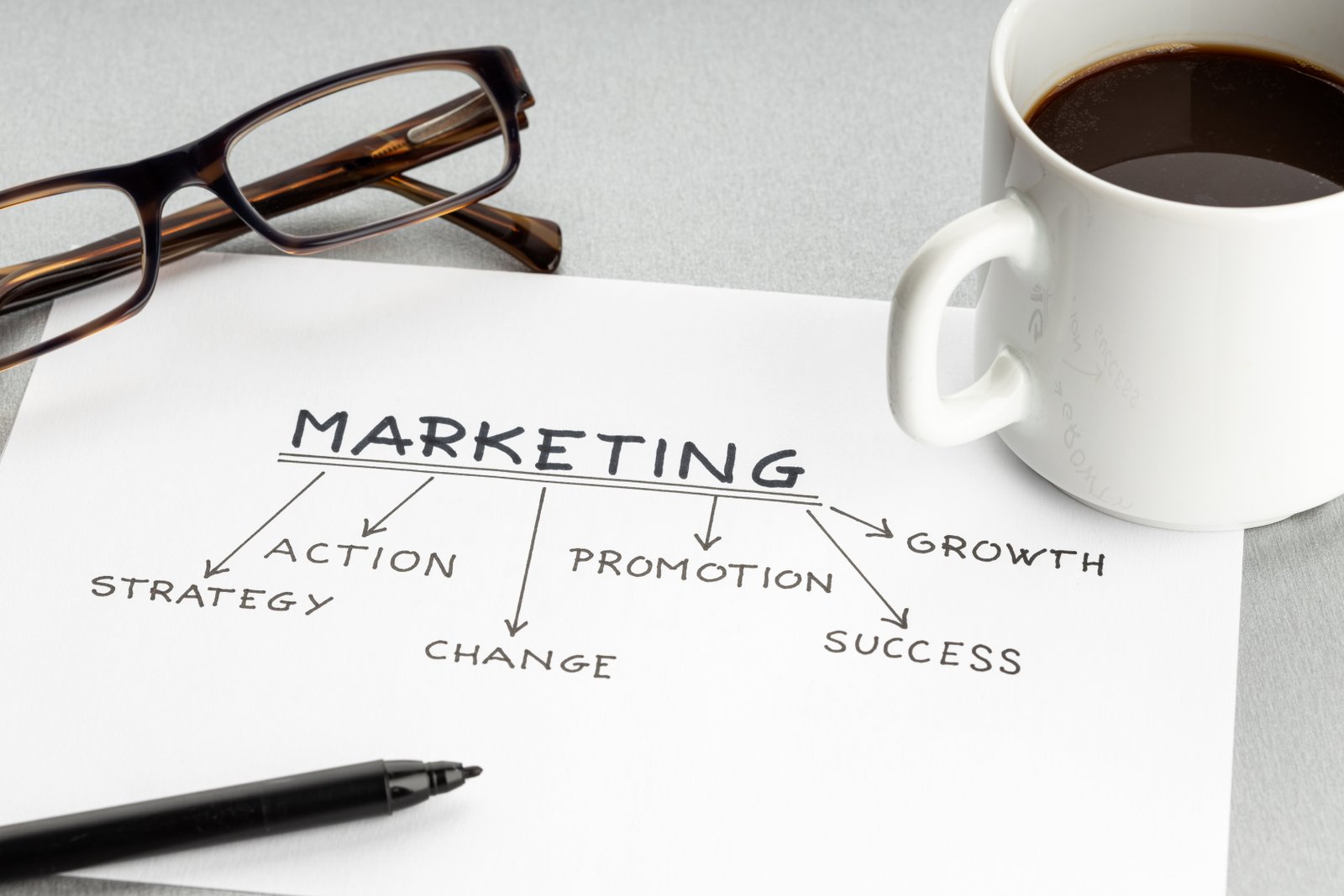 Top 5 reasons to invest in best of marketing agencies